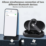 Bluetooth Wireless Headset with Microphone for Cell Phones Earpiece HandsFree Single Ear headphones Mute Button for iOS Androidl