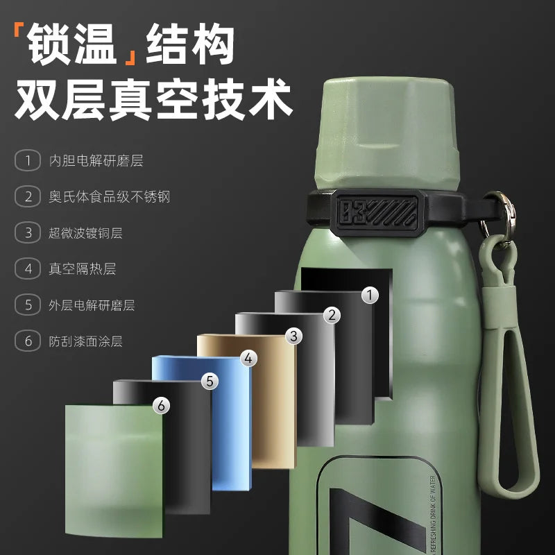 650ml 316 Stainless Steel Insulated Cup Travel Thermos Bottle With Straw Sports Kettle Outdoor Hiking Cycling Water Bottle